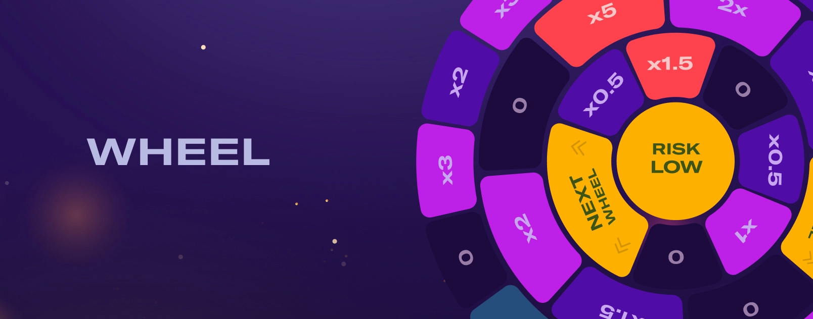 Orbital - Wheel